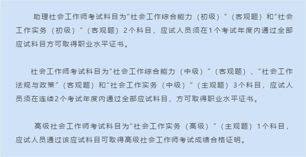 湖北省2022社会工作者职业水平考试网上报名zg.cpta.com.cn/examfront(图1)